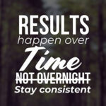 Results Happen results happen over time text on a black background